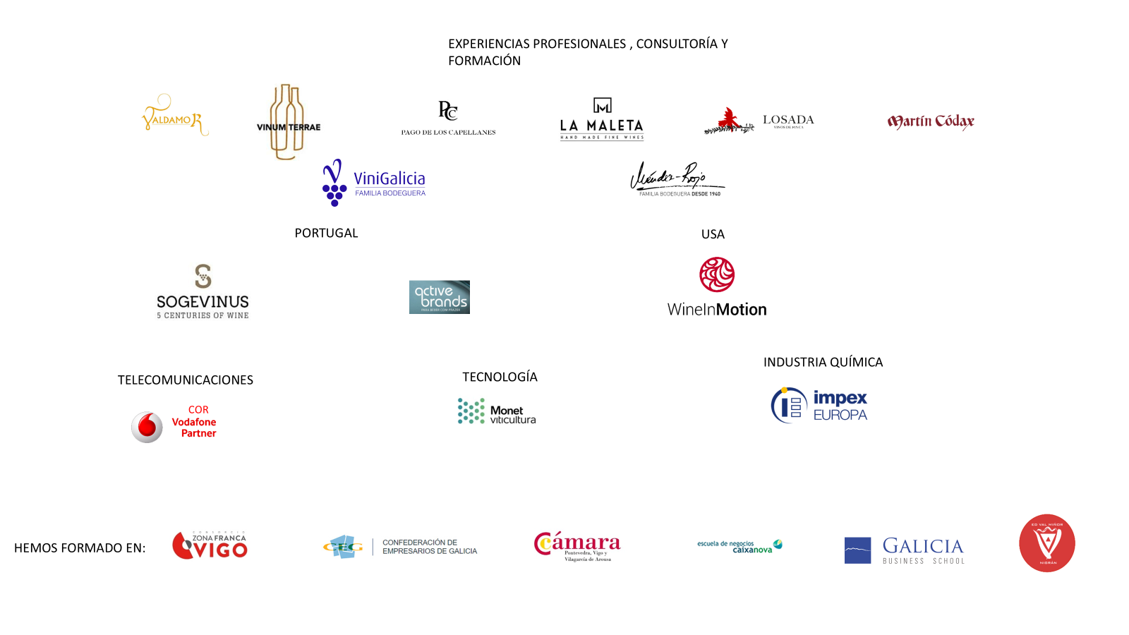 Logotipos de clientes e instituciones de Oseira & Asociados